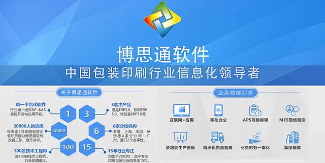 ERP系統品牌風云榜 ERP實施失敗，問題居然出在紙箱廠身上？