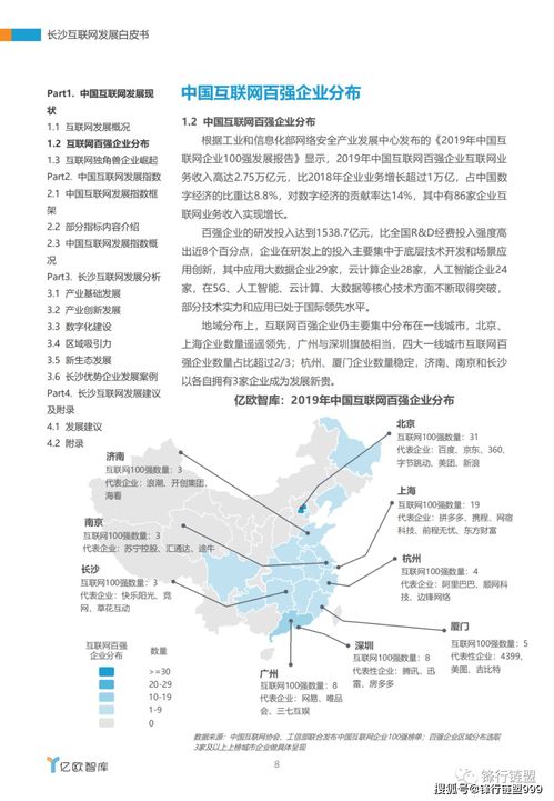 2020長沙互聯(lián)網(wǎng)發(fā)展白皮書 長沙軟件開發(fā)現(xiàn)狀、機遇與前景