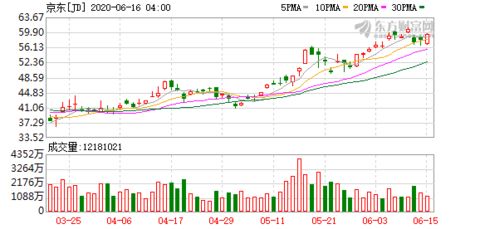 京東云計算在長沙成立新公司，布局大數據與軟件開發