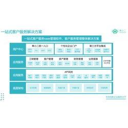 蘇州IT服務管理軟件與長沙軟件開發價格指南