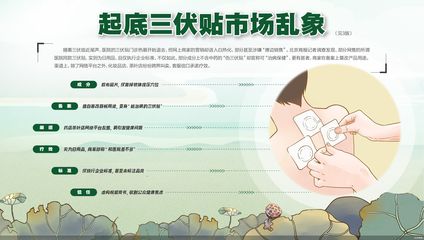 三伏貼亂象追蹤:&ldquo;醫(yī)院同款&rdquo;僅為日用品